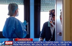 Más de 130.000 muertes contabilizadas como coronavirus, en realidad fueron por ...
