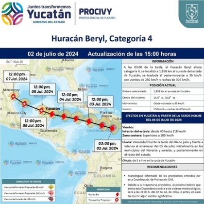 Ante proximidad de Beryl prepara Protección Civil de Yucatán refugios y logística de evacuación